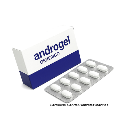 androgel